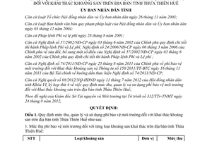 Quyết định 28/2012/QĐ-UBND quy định mức thu quản lý sử dụng phí bảo vệ