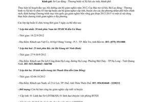 Công văn 581/BTXH-VP triệu tập học viên tham gia lớp tập huấn cán bộ giảm nghèo