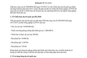 Công văn 4371/BNN-KH Chiến lược dự trữ quốc gia mặt hàng nông nghiệp