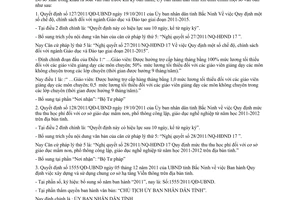 Công văn 1920/UBND-NC 2012 đính chính văn bản Bắc Ninh