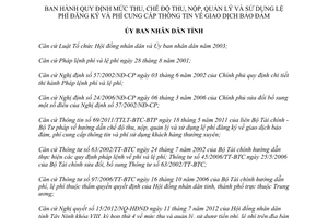 Quyết định 43/2012/QĐ-UBND mức thu chế độ thu nộp quản lý phí thông tin giao dịch bảo đảm Tây Ninh