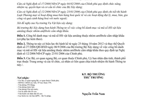 Thông tư 03/2012/TT-BXD công bố danh mục và mã số HS vật liệu amiăng