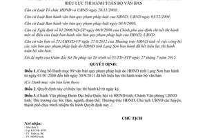 Quyết định 1283/QĐ-UBND năm 2012 công bố văn bản quy phạm pháp luật