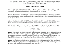 Quyết định 2244/QĐ-BTC năm 2012 sửa đổi Danh mục các Chi cục Dự trữ Nhà nước