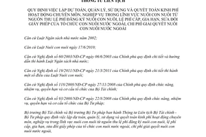 Thông tư liên tịch 146/2012/TTLT-BTC-BTP quy định việc lập dự toán quản lý