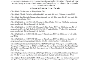 Quyết định 31/2012/QĐ-UBND điều chỉnh giá đất tuyến đường Nguyễn Tất Thành