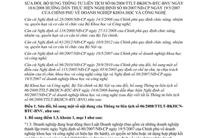 Thông tư liên tịch 17/2012/TTLT-BKHCN-BTC-BNV sửa đổi Thông tư liên tịch 06/2008