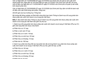 Thông tư 45/2012/TT-BNNPTNT danh mục bổ sung phân bón được phép sản xuất