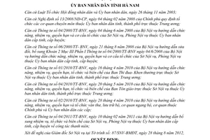 Quyết định 19/2012/QĐ-UBND quy định chức năng nhiệm vụ quyền hạn cơ cấu tổ chức