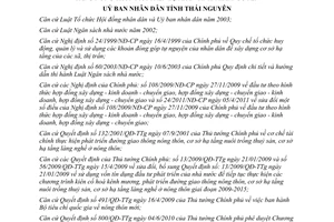 Quyết định 29/2012/QĐ-UBND Quy định hỗ trợ đầu tư và xây dựng kết cấu hạ tầng