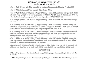 Nghị quyết 54/2012/NQ-HĐND quy định mức thu và quản lý sử dụng phí đấu giá