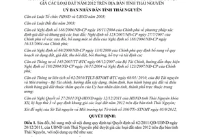 Quyết định 30/2012/QĐ-UBND sửa đổi Quyết định 62/2011/QĐ-UBND phê duyệt giá đất