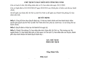Quyết định 1631/QĐ-UBND năm 2012 công bố thủ tục hành chính Sở Nội vụ Trà Vinh
