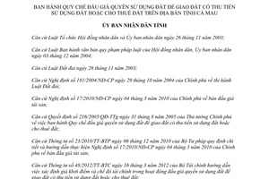 Quyết định 19/2012/QĐ-UBND Quy chế đấu giá quyền sử dụng đất để giao đất