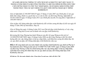 Thông tư 25/2012/TT-BCT sửa đổi Thông tư liên tịch 14/2009/TTLT-BCT-BTC