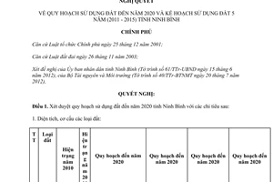 Nghị quyết 57/NQ-CP năm 2012 quy hoạch sử dụng đất đến năm 2020