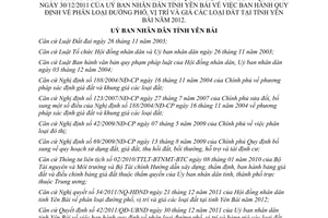 Quyết định 34/2012/QĐ-UBND điều chỉnh giá đất của đoạn 58.5 trên trục đường