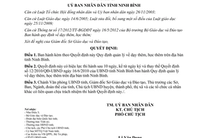 Quyết định 21/2012/QĐ-UBND quản lý dạy thêm học thêm tỉnh Ninh Bình