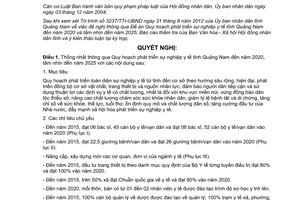 Nghị quyết 47/2012/NQ-HĐND Quy hoạch phát triển sự nghiệp y tế tỉnh Quảng Nam