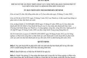 Quyết định 4896/QĐ-UBND 2012 Đề án phát triển sinh vật cảnh Hồ Chí Minh đến 2020