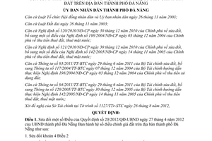 Quyết định 44/2012/QĐ-UBND sửa đổi Quyết định 20/2012/QĐ-UBND hệ số điều chỉnh