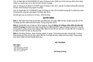 Quyết định 2561/QĐ-BTP năm 2012 Bảng tiêu chí chấm điểm thi đua xếp hạng