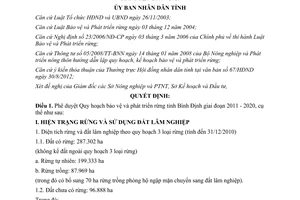 Quyết định 526/QĐ-UBND năm 2012 phê duyệt Quy hoạch bảo vệ phát triển rừng