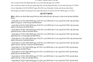 Quyết định 29/2012/QĐ-UBND bãi bỏ Quyết định công bố thủ tục hành chính cấp tỉnh