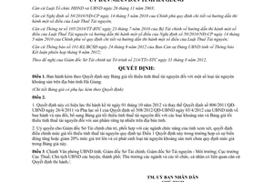 Quyết định 1915/2012/QĐ-UBND Bảng giá tối thiểu tính thuế tài nguyên