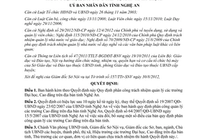 Quyết định 69/2012/QĐ-UBND quy định phân công trách nhiệm quản lý trường Đại học