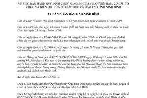 Quyết định 22/2012/QĐ-UBND Quy định chức năng nhiệm vụ quyền hạn cơ cấu tổ chức