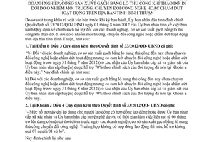 Quyết định 1892/QĐĐC-UBND năm 2012 đính chính Quyết định 33/2012/QĐ-UBND