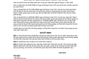 Quyết định 4277/QĐ-UBND năm 2012 công bố thủ tục hành chính thuộc thẩm quyền