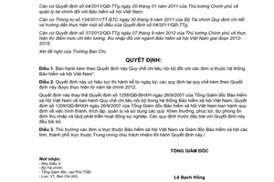 Quyết định 1288/QĐ-BHXH năm 2012 Quy chế chi tiêu nội bộ đối với đơn vị thuộc