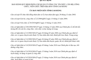 Quyết định 1332/2012/QĐ-UBND Quy định phân cấp quản lý công tác tổ chức cán bộ