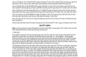 Quyết định 1858/QĐ-UBND phê duyệt quy hoạch phát triển thương mại Bến Tre