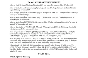 Quyết định 54/2012/QĐ-UBND chức năng nhiệm vụ quyền hạn Vườn Quốc gia