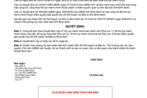 Quyết định 2089/QĐ-CTUBND năm 2012 công bố thủ tục hành chính Sở Kế hoạc Đầu tư