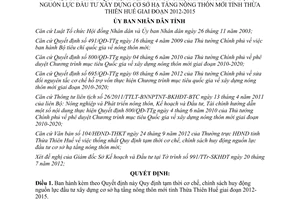 Quyết định 32/2012/QĐ-UBND Quy định tạm thời cơ chế chính sách huy động