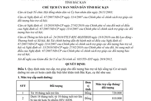 Quyết định số 1569/QĐ-UBND năm 2012 trợ cấp đối tượng bảo trợ xã hội Bắc Kạn