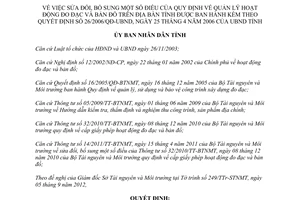 Quyết định 34/2012/QĐ-UBND sửa đổi Quy định quản lý hoạt động đo đạc bản đồ