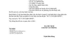 Công văn 2273/UBND-XDCB đính chính Quyết định 71/2102/QĐ-UBND 2012