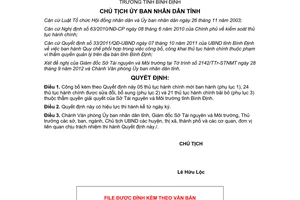 Quyết định 2200/QĐ-CTUBND năm 2012 công bố thủ tục hành chính thuộc thẩm quyền