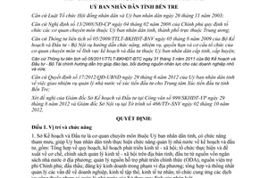 Quyết định 1925/QĐ-UBND kiện toàn chức năng nhiệm vụ quyền hạn cơ cấu tổ chức