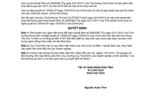 Quyết định 19/2012/QĐ-UBND phê duyệt mức giảm tiền thuê đất theo Quyết định 2093