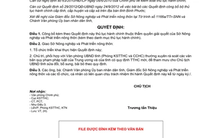 Quyết định 2069/QĐ-UBND năm 2012 công bố thủ tục hành chính