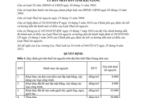 Quyết định 34/2012/QĐ-UBND quy định giá tính thuế tài nguyên