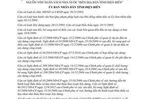 Quyết định 23/2012/QĐ-UBND sửa đổi Quy định phân cấp ủy quyền quyết định