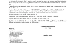 Quyết định 1988/QĐ-UBND năm 2012 đính chính Quyết định 24/2012/QĐ-UBND