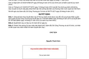 Quyết định 2500/QĐ-UBND năm 2012 công bố thủ tục hành chính của Sở Công Thương